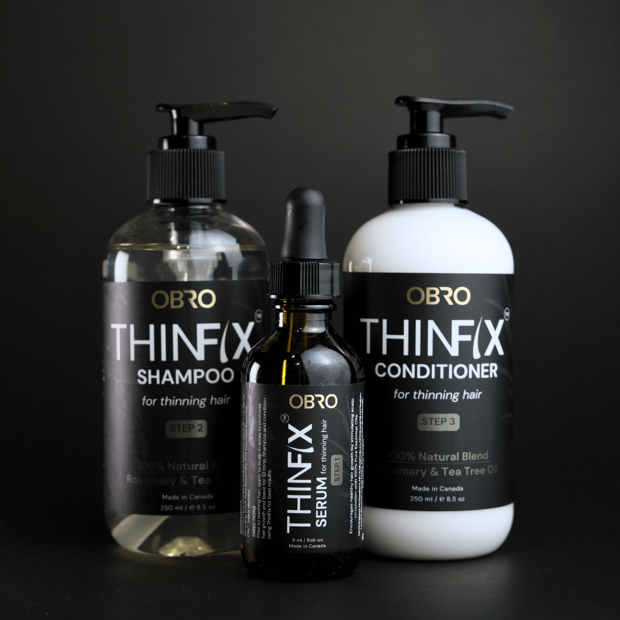 THINFIX™ Hair Growth Routine